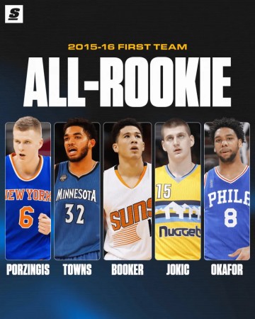 世界杯手机观看-时光飞逝！美媒晒十年前的最佳新秀阵容与球迷分享